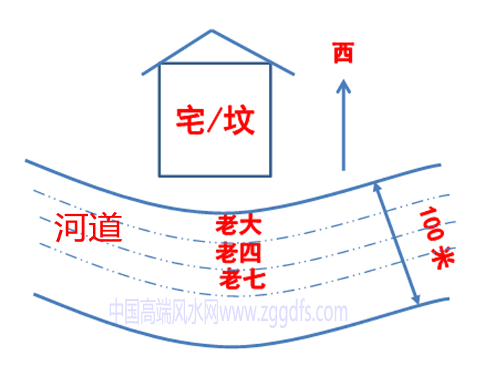 ͬʷַϸ